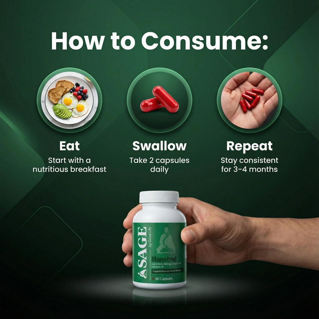 Manetrol Capsules